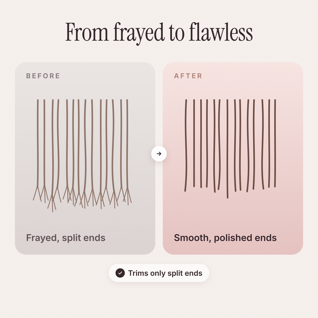 WaveTrim Glide ™ Mini Split-End Hair Trimmer