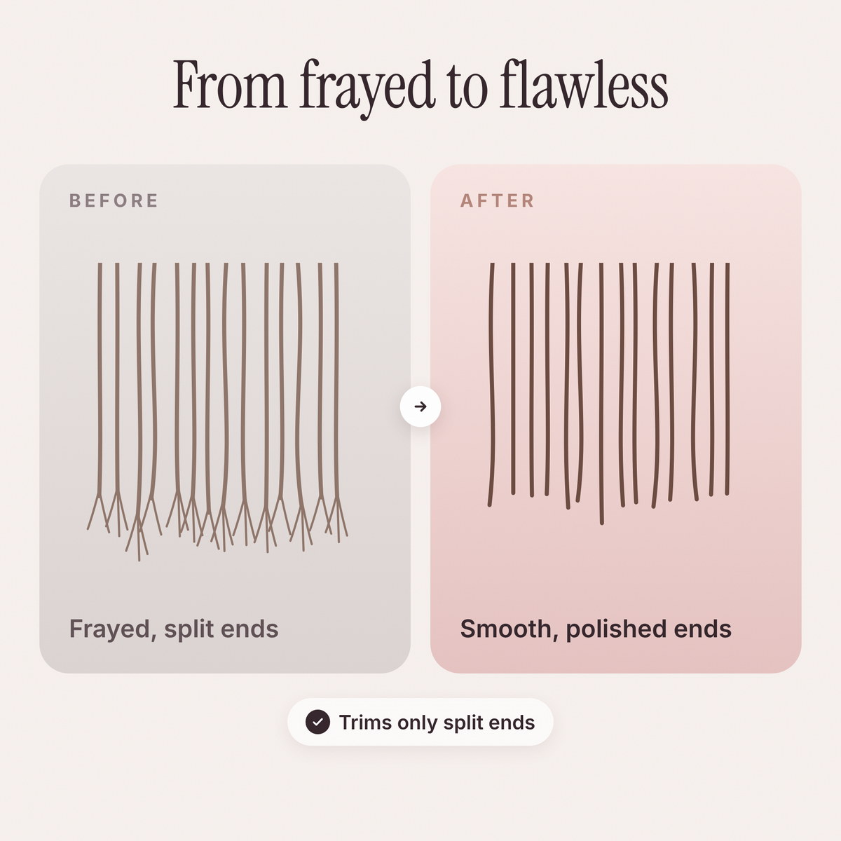 WaveTrim Glide ™ Mini Split-End Hair Trimmer