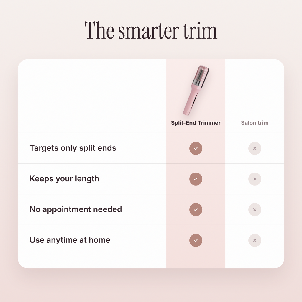 WaveTrim Glide ™ Mini Split-End Hair Trimmer